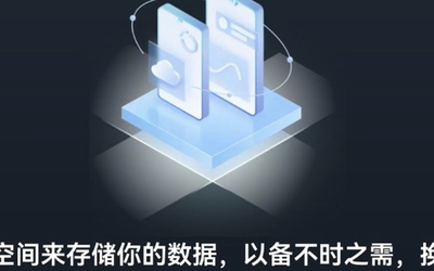 引領創(chuàng)新，全新華為云空間做對了什么？